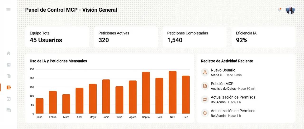 Puerto Innova - Partner tecnológico